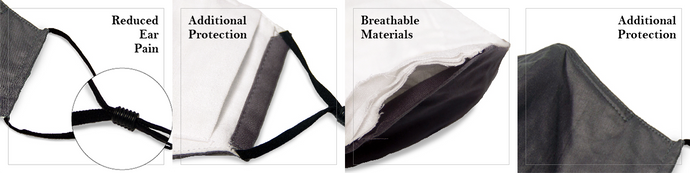 Sport Protective Gear in Style with a Fashion-Forward Mask